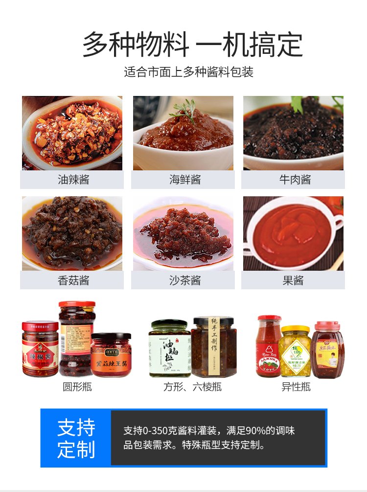 全自動(dòng)單頭高速醬料灌裝機(jī)“速度”超乎想象