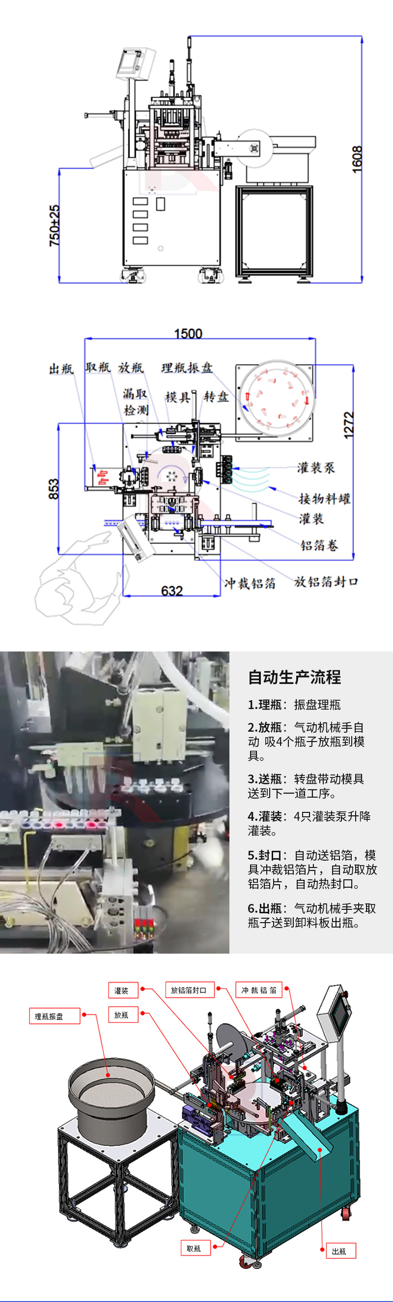 核酸檢測自動灌裝封膜機